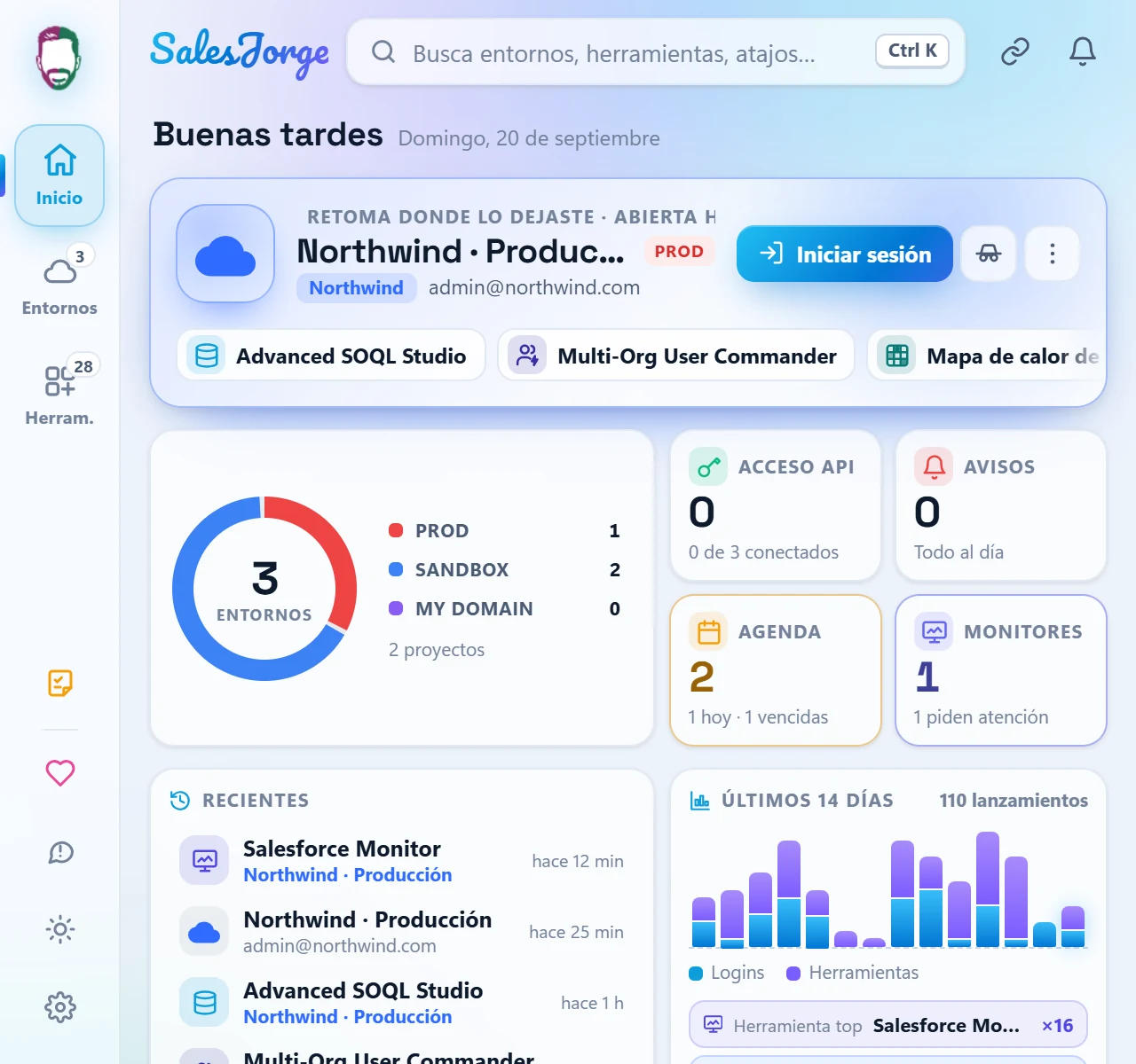 Inicio del popup de SalesJorge: buscador Ctrl K, retomar la última org con sus herramientas, entornos, agenda, monitores, recientes y actividad de los últimos 14 días